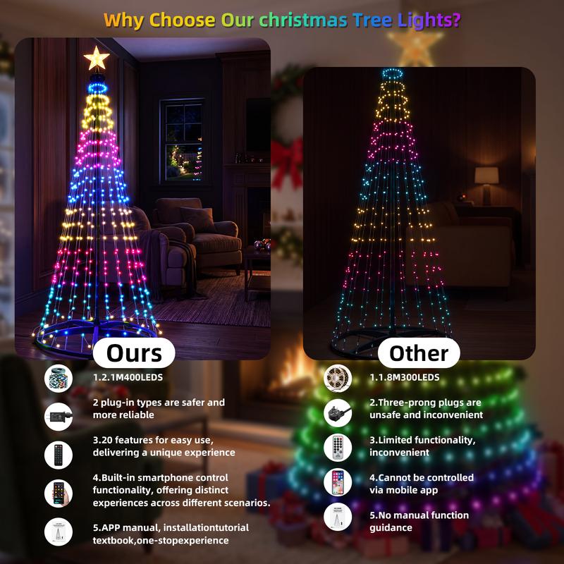 Feature product image